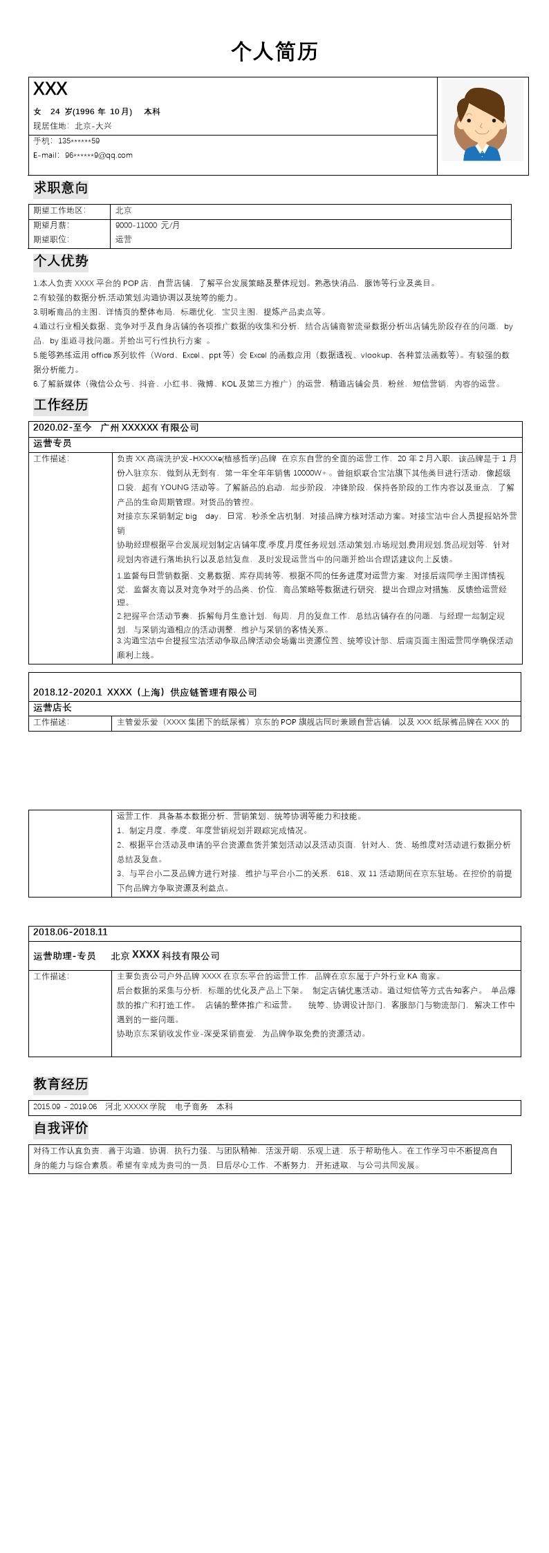 9013_网络网站营运维护类岗位求职简历模板  - 电子商务简历模板